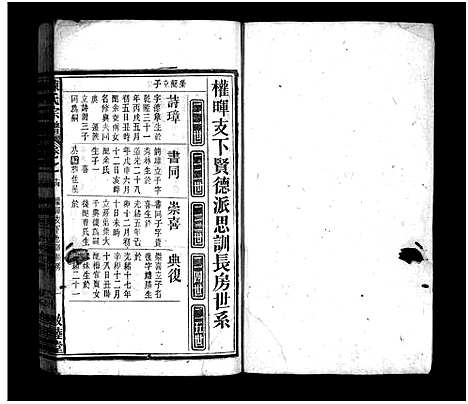 [陈]陈氏宗谱_20卷-陈氏宗谱 (安徽) 陈氏家谱_十四.pdf