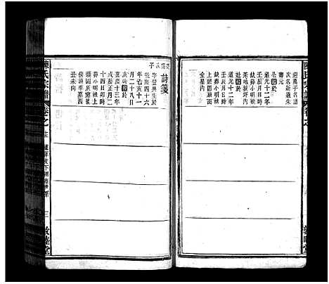 [陈]陈氏宗谱_20卷-陈氏宗谱 (安徽) 陈氏家谱_十五.pdf