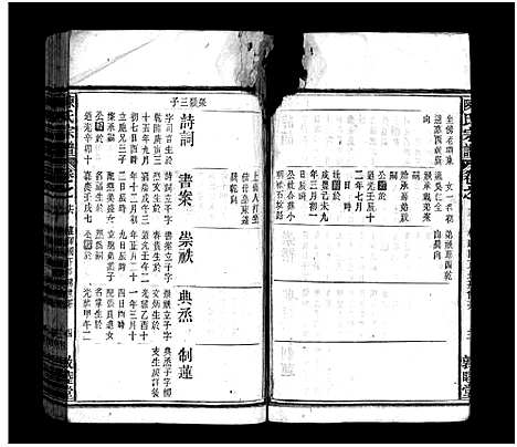 [陈]陈氏宗谱_20卷-陈氏宗谱 (安徽) 陈氏家谱_十六.pdf