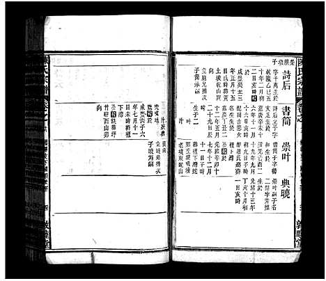 [陈]陈氏宗谱_20卷-陈氏宗谱 (安徽) 陈氏家谱_十八.pdf