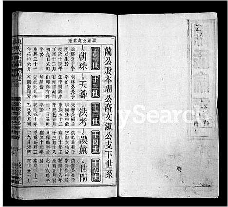 [陈]陈氏宗谱_38卷首3卷 (安徽) 陈氏家谱_十三.pdf