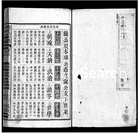 [陈]陈氏宗谱_38卷首3卷 (安徽) 陈氏家谱_十六.pdf