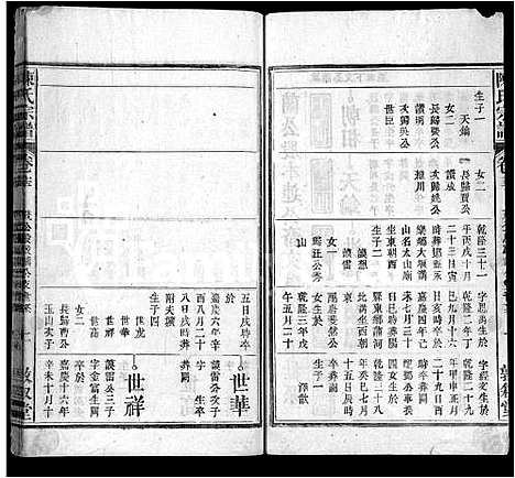 [陈]陈氏宗谱_38卷首3卷 (安徽) 陈氏家谱_十八.pdf