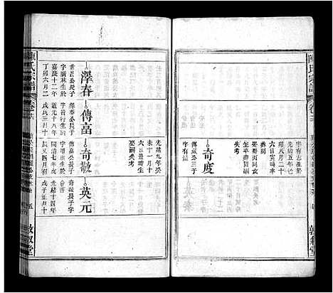 [陈]陈氏宗谱_38卷首3卷 (安徽) 陈氏家谱_十九.pdf