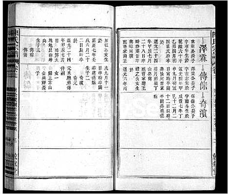 [陈]陈氏宗谱_38卷首3卷 (安徽) 陈氏家谱_二十.pdf