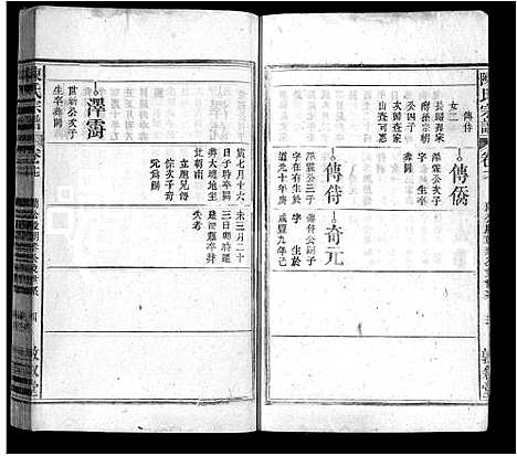 [陈]陈氏宗谱_38卷首3卷 (安徽) 陈氏家谱_二十.pdf