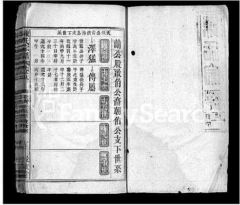 [陈]陈氏宗谱_38卷首3卷 (安徽) 陈氏家谱_二十二.pdf