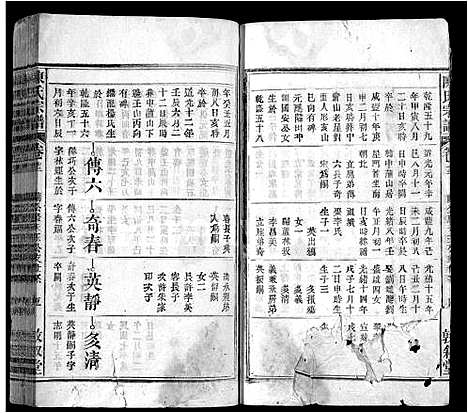 [陈]陈氏宗谱_38卷首3卷 (安徽) 陈氏家谱_二十六.pdf