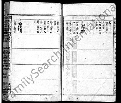 [陈]陈氏宗谱_38卷首3卷 (安徽) 陈氏家谱_二十八.pdf