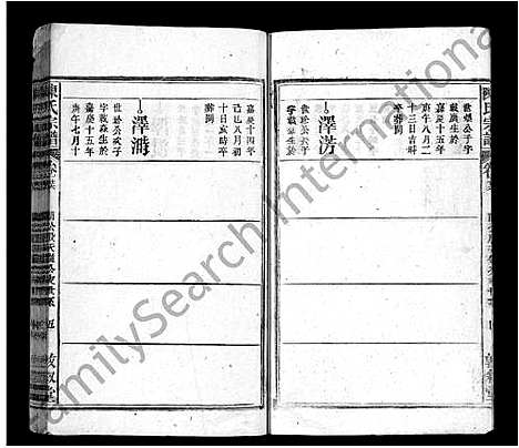 [陈]陈氏宗谱_38卷首3卷 (安徽) 陈氏家谱_二十九.pdf