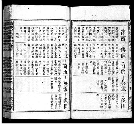 [陈]陈氏宗谱_38卷首3卷 (安徽) 陈氏家谱_三十.pdf