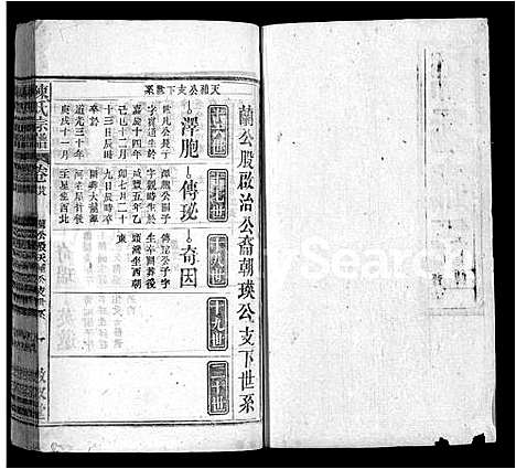 [陈]陈氏宗谱_38卷首3卷 (安徽) 陈氏家谱_三十一.pdf