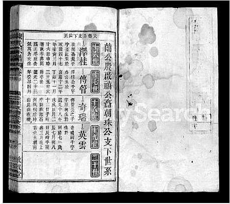 [陈]陈氏宗谱_38卷首3卷 (安徽) 陈氏家谱_三十三.pdf