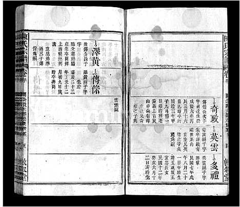 [陈]陈氏宗谱_38卷首3卷 (安徽) 陈氏家谱_三十三.pdf