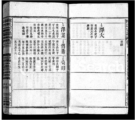 [陈]陈氏宗谱_38卷首3卷 (安徽) 陈氏家谱_三十四.pdf