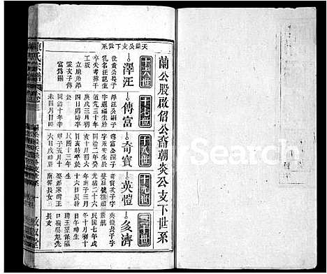 [陈]陈氏宗谱_38卷首3卷 (安徽) 陈氏家谱_三十五.pdf