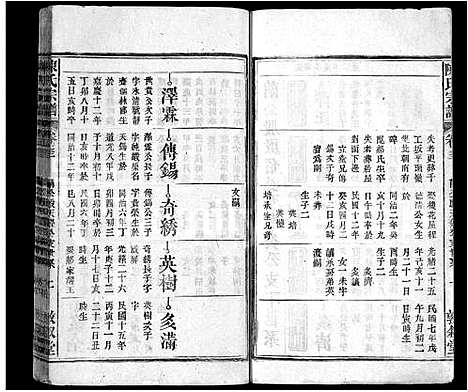 [陈]陈氏宗谱_38卷首3卷 (安徽) 陈氏家谱_三十五.pdf