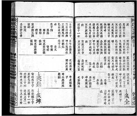 [陈]陈氏宗谱_38卷首3卷 (安徽) 陈氏家谱_三十五.pdf