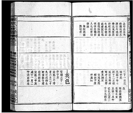 [陈]陈氏宗谱_38卷首3卷 (安徽) 陈氏家谱_三十五.pdf