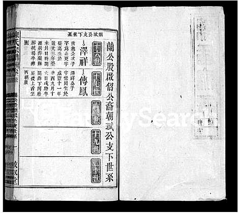 [陈]陈氏宗谱_38卷首3卷 (安徽) 陈氏家谱_三十六.pdf