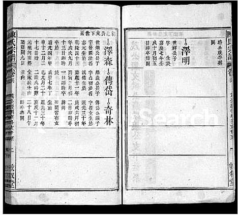 [陈]陈氏宗谱_38卷首3卷 (安徽) 陈氏家谱_三十九.pdf