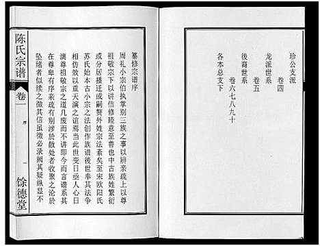 [陈]陈氏宗谱_14卷 (安徽) 陈氏家谱_一.pdf