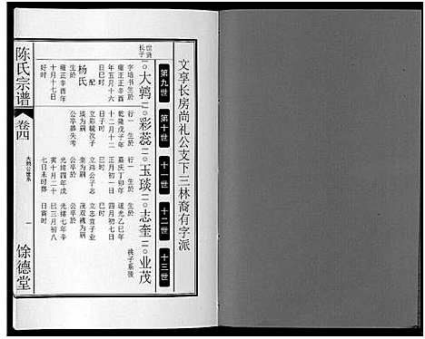 [陈]陈氏宗谱_14卷 (安徽) 陈氏家谱_四.pdf