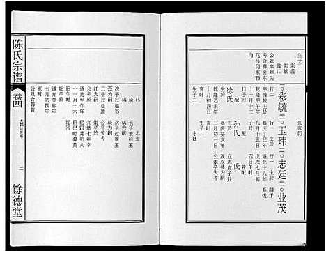 [陈]陈氏宗谱_14卷 (安徽) 陈氏家谱_四.pdf