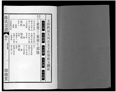 [陈]陈氏宗谱_14卷 (安徽) 陈氏家谱_八.pdf