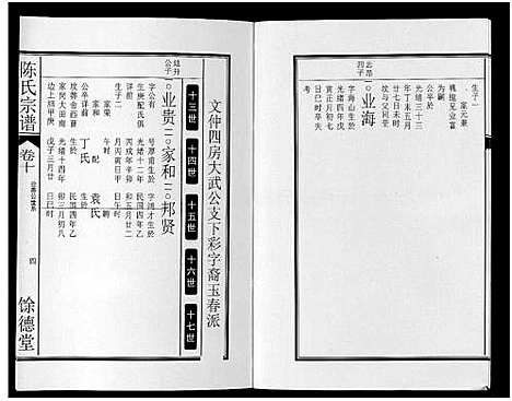 [陈]陈氏宗谱_14卷 (安徽) 陈氏家谱_八.pdf