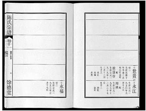 [陈]陈氏宗谱_14卷 (安徽) 陈氏家谱_九.pdf