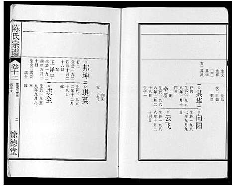 [陈]陈氏宗谱_14卷 (安徽) 陈氏家谱_十.pdf