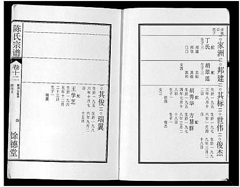 [陈]陈氏宗谱_14卷 (安徽) 陈氏家谱_十.pdf