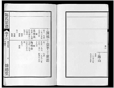 [陈]陈氏宗谱_14卷 (安徽) 陈氏家谱_十一.pdf