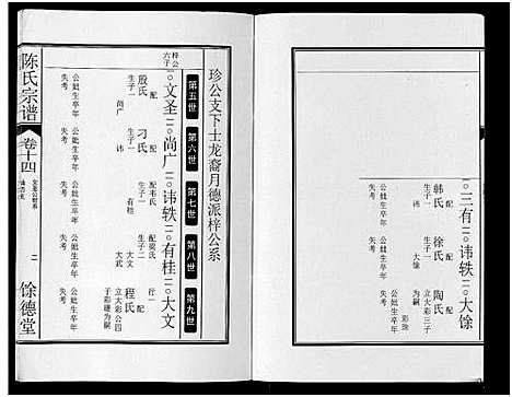 [陈]陈氏宗谱_14卷 (安徽) 陈氏家谱_十二.pdf