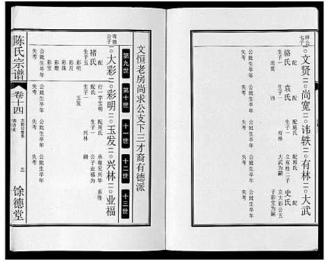 [陈]陈氏宗谱_14卷 (安徽) 陈氏家谱_十二.pdf