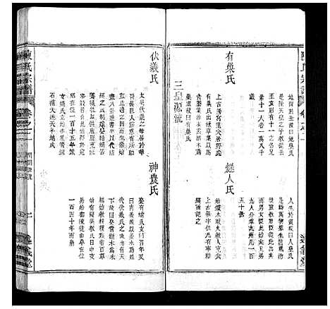 [陈]陈氏宗谱_32卷首1卷_末2卷 (安徽) 陈氏家谱_二.pdf