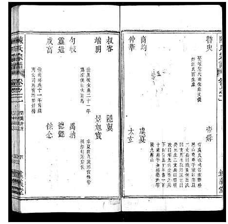 [陈]陈氏宗谱_32卷首1卷_末2卷 (安徽) 陈氏家谱_二.pdf