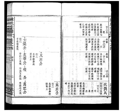 [陈]陈氏宗谱_32卷首1卷_末2卷 (安徽) 陈氏家谱_四.pdf