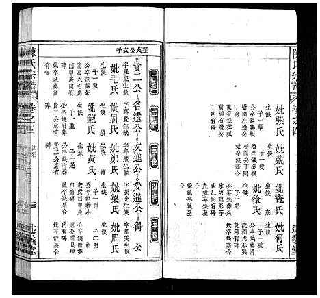 [陈]陈氏宗谱_32卷首1卷_末2卷 (安徽) 陈氏家谱_四.pdf