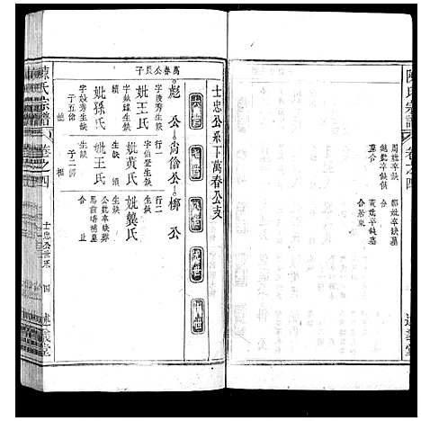 [陈]陈氏宗谱_32卷首1卷_末2卷 (安徽) 陈氏家谱_四.pdf