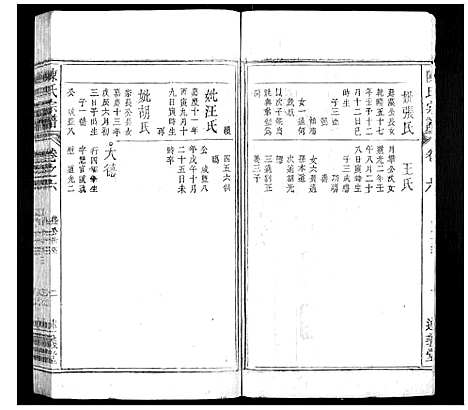 [陈]陈氏宗谱_32卷首1卷_末2卷 (安徽) 陈氏家谱_五.pdf