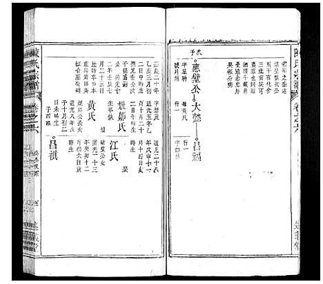 [陈]陈氏宗谱_32卷首1卷_末2卷 (安徽) 陈氏家谱_五.pdf