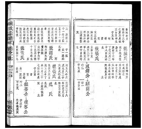 [陈]陈氏宗谱_32卷首1卷_末2卷 (安徽) 陈氏家谱_六.pdf