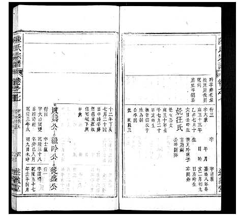 [陈]陈氏宗谱_32卷首1卷_末2卷 (安徽) 陈氏家谱_六.pdf