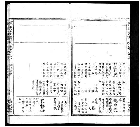 [陈]陈氏宗谱_32卷首1卷_末2卷 (安徽) 陈氏家谱_六.pdf