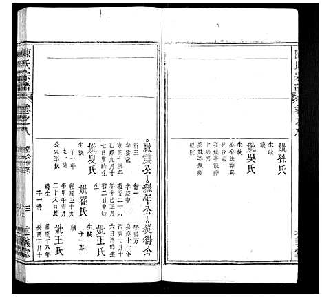 [陈]陈氏宗谱_32卷首1卷_末2卷 (安徽) 陈氏家谱_七.pdf