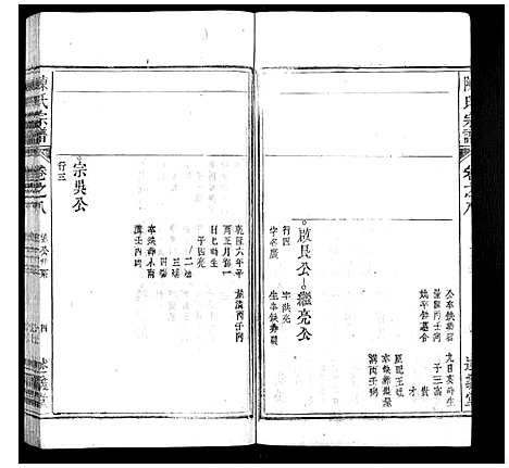 [陈]陈氏宗谱_32卷首1卷_末2卷 (安徽) 陈氏家谱_七.pdf