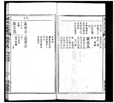 [陈]陈氏宗谱_32卷首1卷_末2卷 (安徽) 陈氏家谱_八.pdf