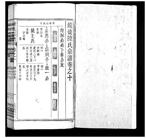 [陈]陈氏宗谱_32卷首1卷_末2卷 (安徽) 陈氏家谱_九.pdf